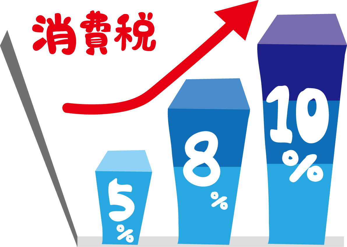 消費税増税に関する措置について 株式会社re アールイー